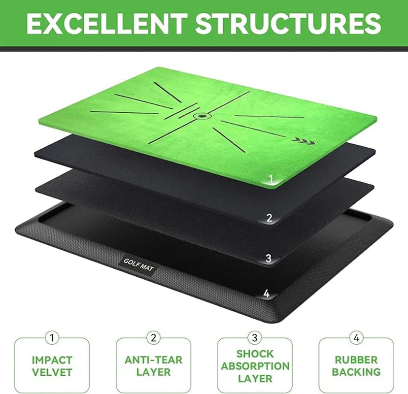 Premium Golf Hitting Mat - Enhance Your Swing with Advanced Feedback and Detection | Extra Replaceable 16"X12" Golf Training Mat with Durable Rubber Backing for Indoor and Outdoor Use