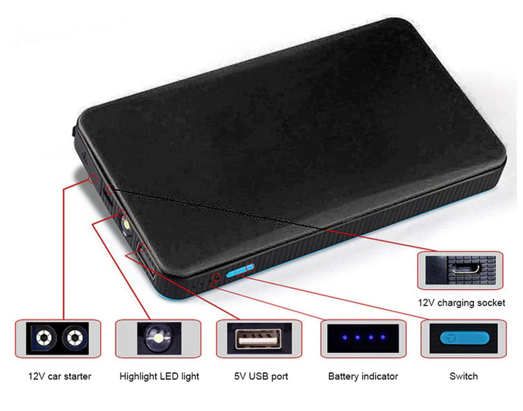 Ultra-Compact 20000mAh Car Jump Starter & Power Bank - The Essential Roadside Companion for Every Driver!