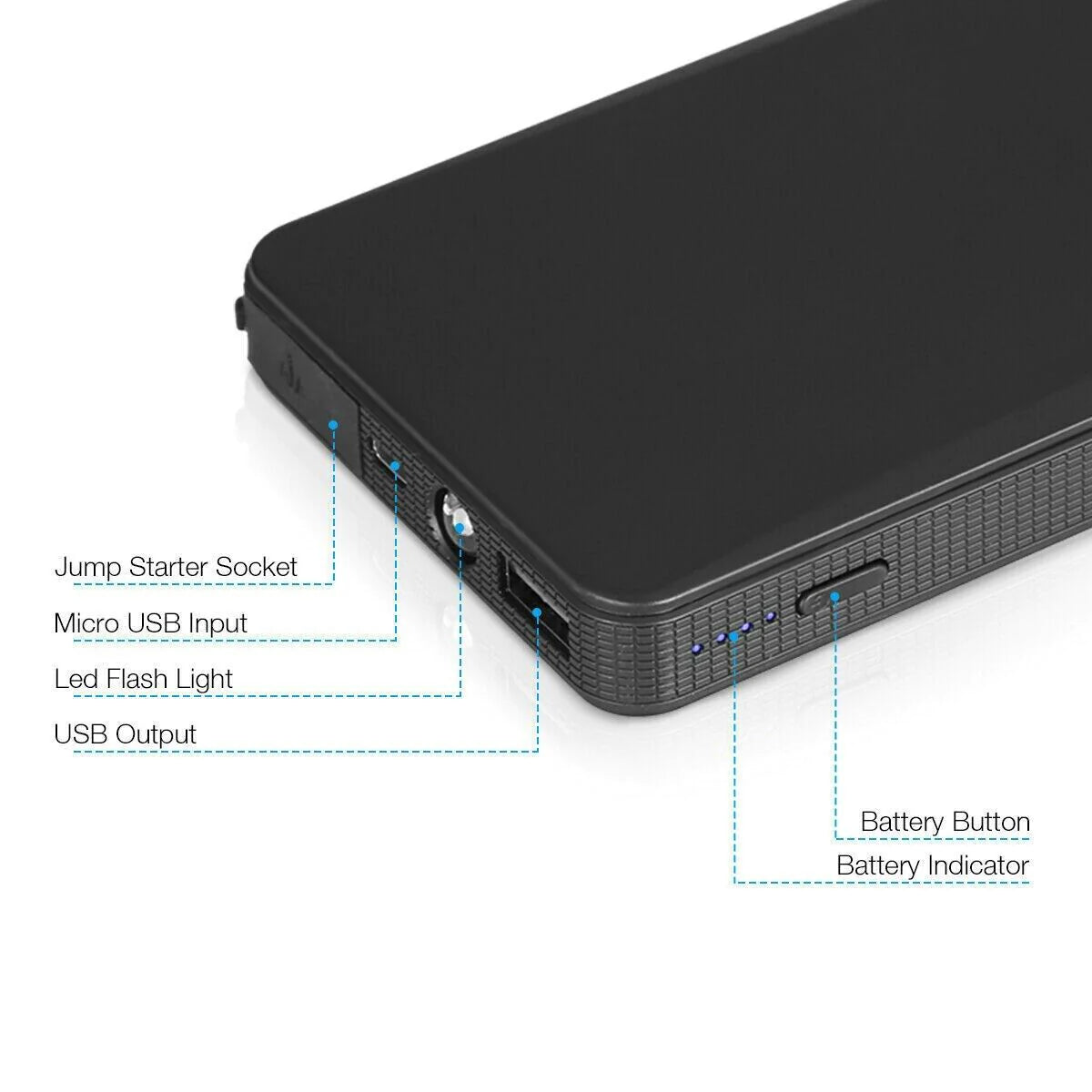 Ultra-Compact 20000mAh Car Jump Starter & Power Bank - The Essential Roadside Companion for Every Driver!